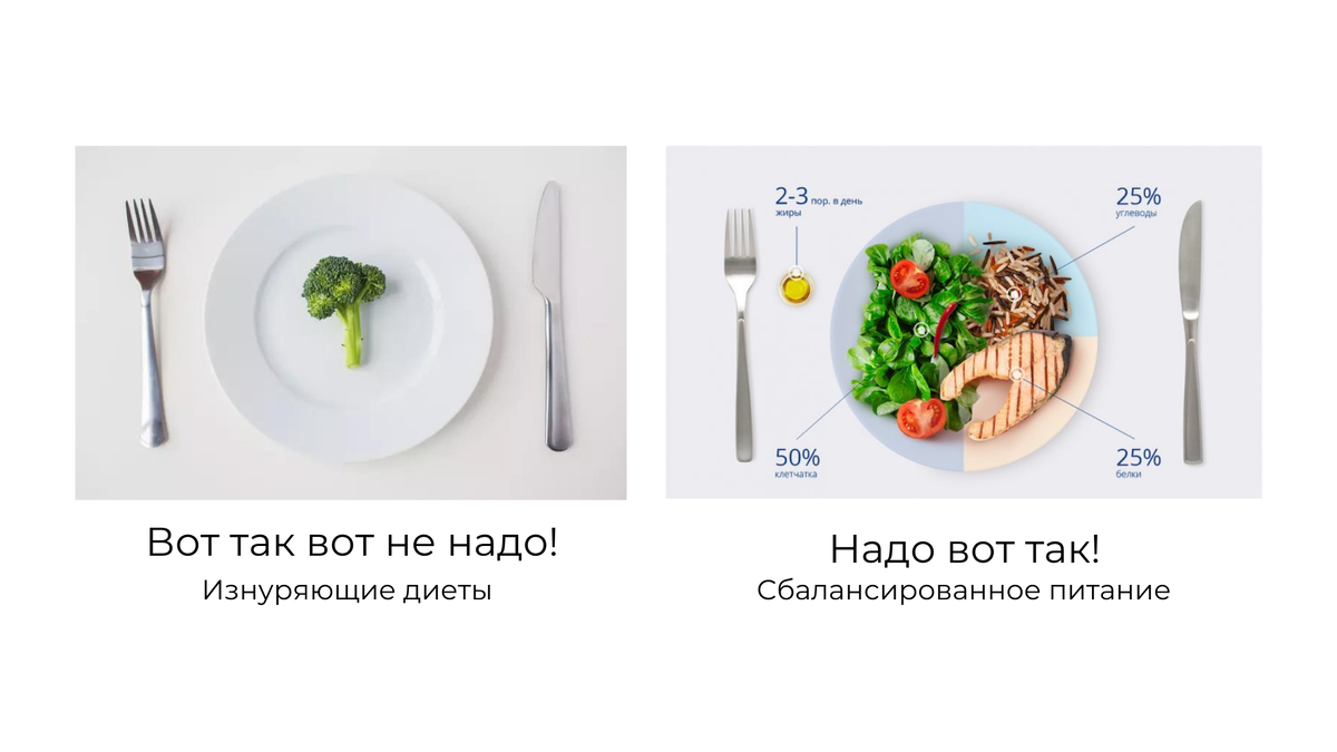 Рисунок 1. Во всем важен баланс.