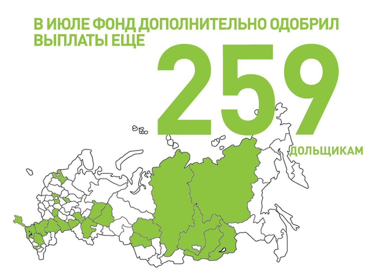 пятнадцатый регион. фонд развития территорий логотип. фонд развития территорий. территория развития фон. тимофеев фонд развития территорий.