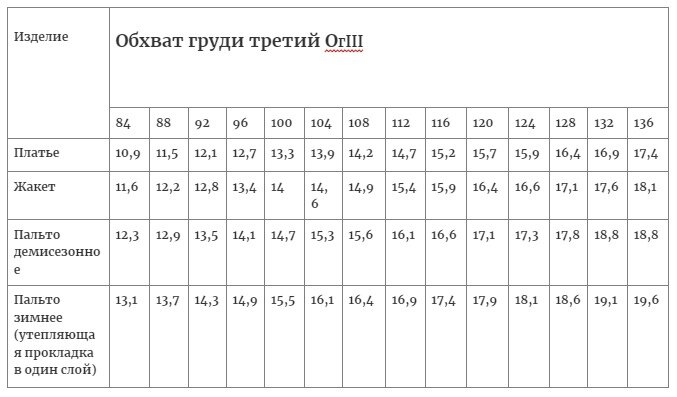 Очень-очень нужна Ваша помощь. - Вязание для детей - Страна Мам Вязание: Техноло