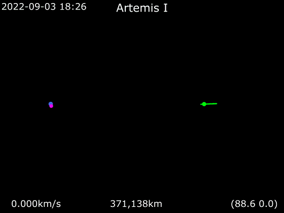 Источник: HORIZONS System, JPL, NASA. Траектория полёта Ориона миссии Артемида - 1 с учётом Луны. Она названа не случайно "Траекторией полёта вокруг Земли с учётом Луны". С каких это пор полёт вокруг Земли идёт в обратном направлении к её суточному вращению? Не тогда ли, когда реально стали решать вопрос пилотируемых полётов к Луне? Движение зелёной Луны - это её вращение вокруг гравитационного фокуса по Взаимно-оболочковой системе мира.