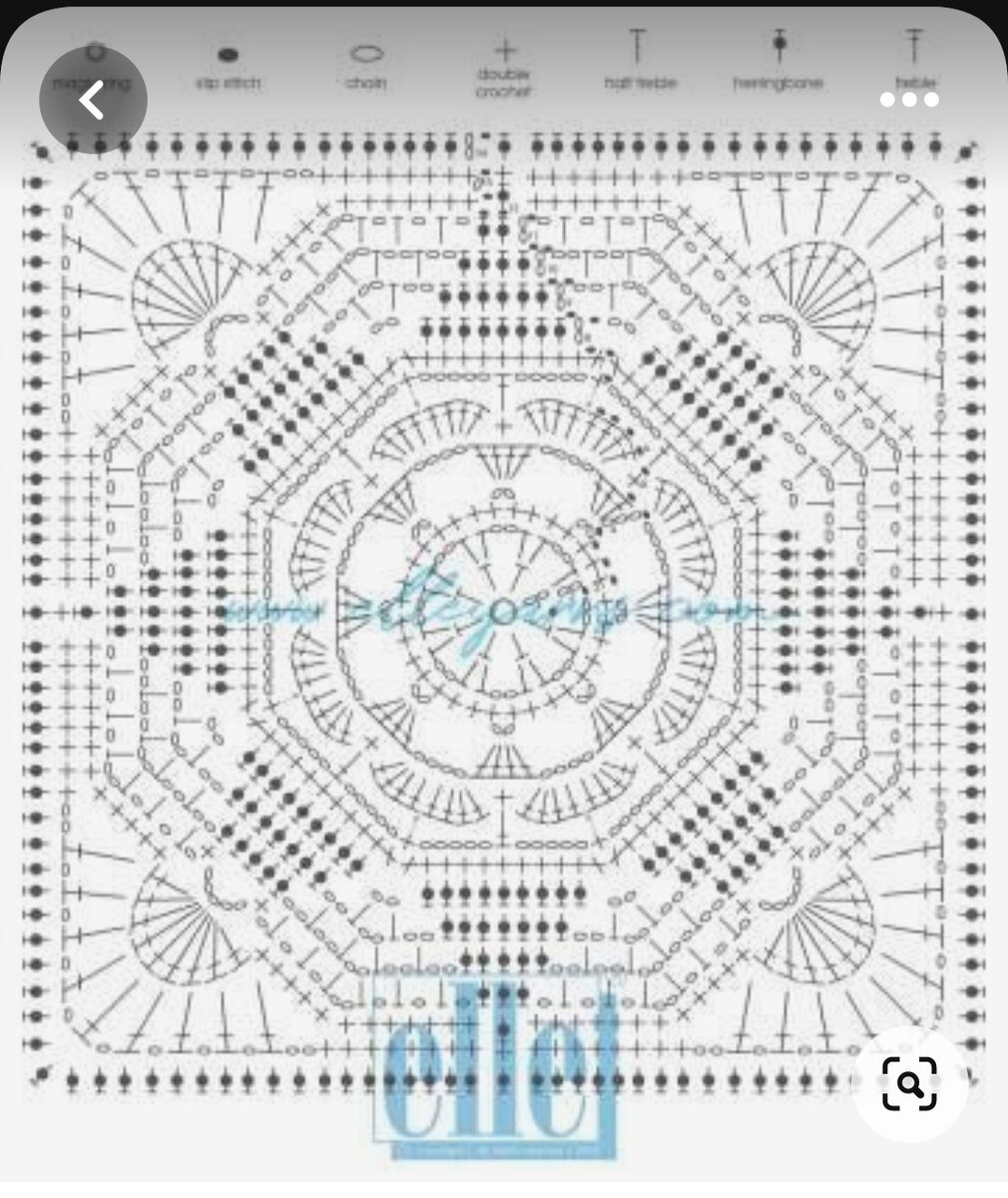 Схемы прямоугольных ковриков. Квадрат крючком схема. Мандала крючком схемы. Коврик крючком схема. Мандала крючком схема и описание.