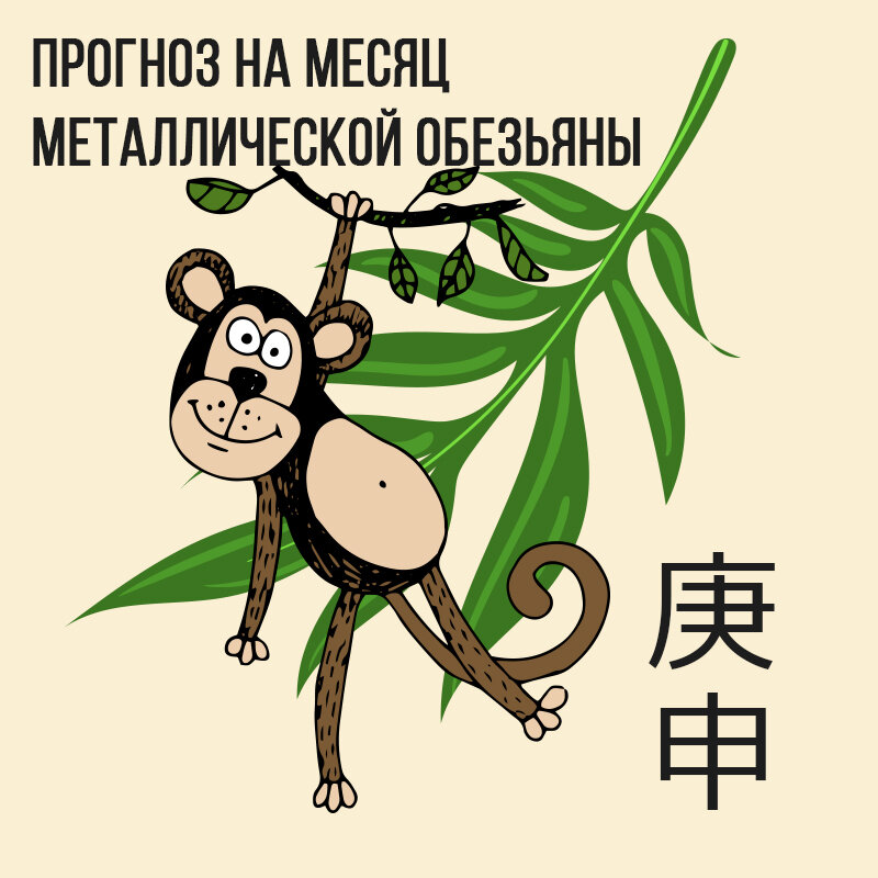 Основы Ба Цзы. Строим карту Ба Цзы - столп дня и столп часа - Академия метафизик