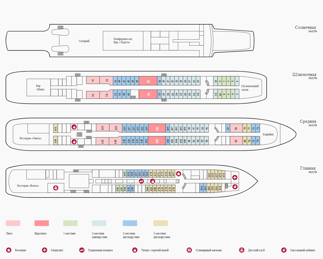 фрунзе расписание теплоходов