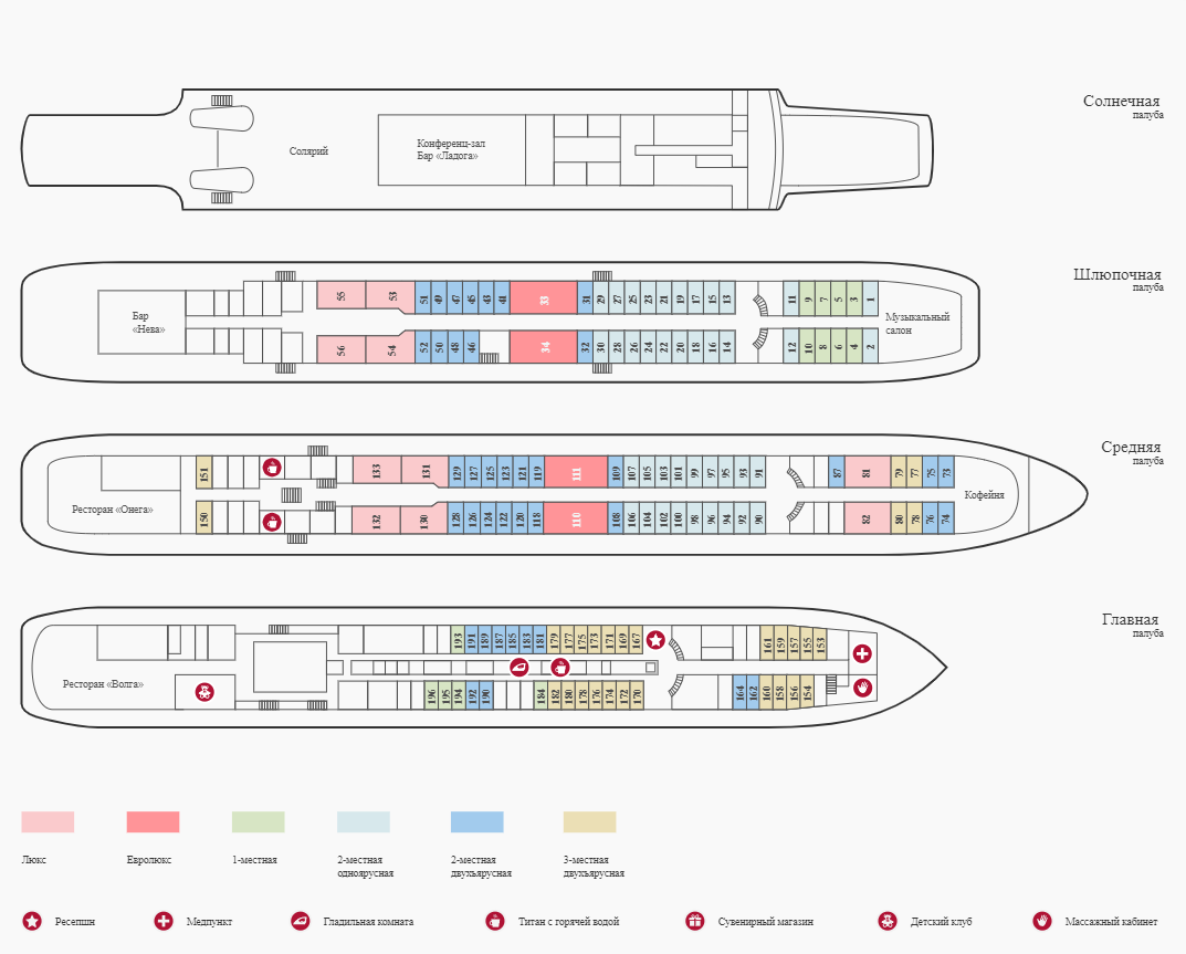 Теплоход ленин схема палуб
