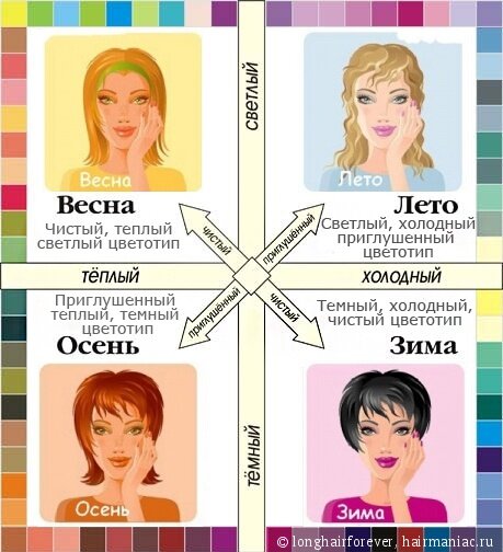 Картинка из поиска в гугле для иллюстрации. 