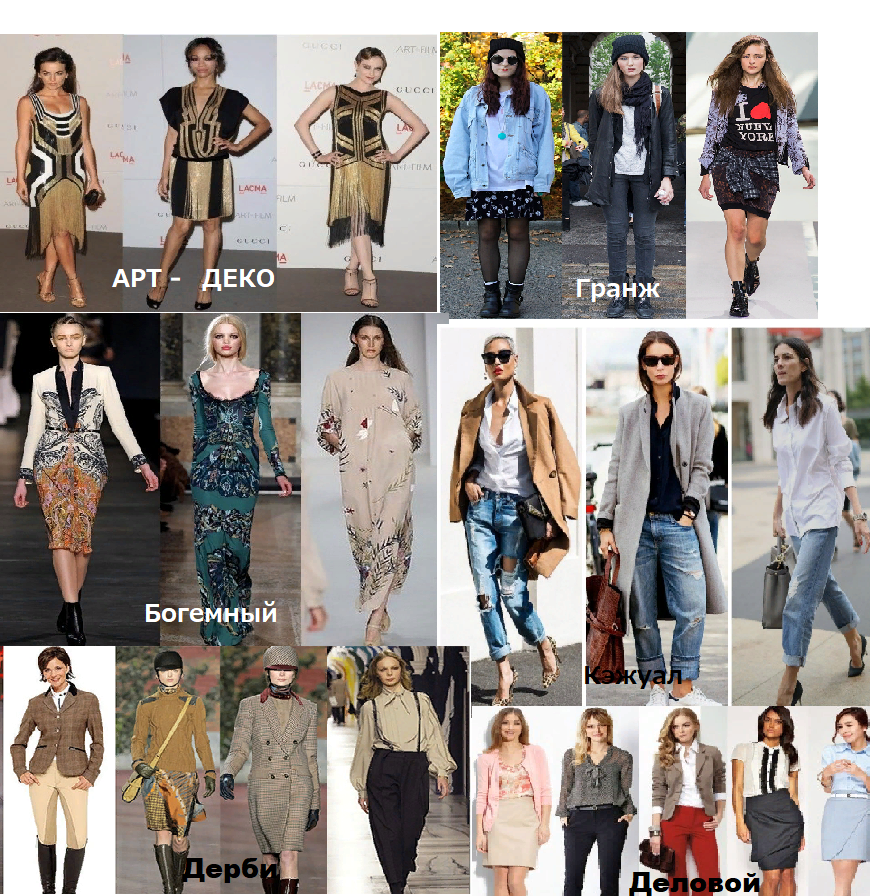 Стили в одежде