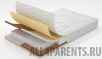 Матрасы для детей