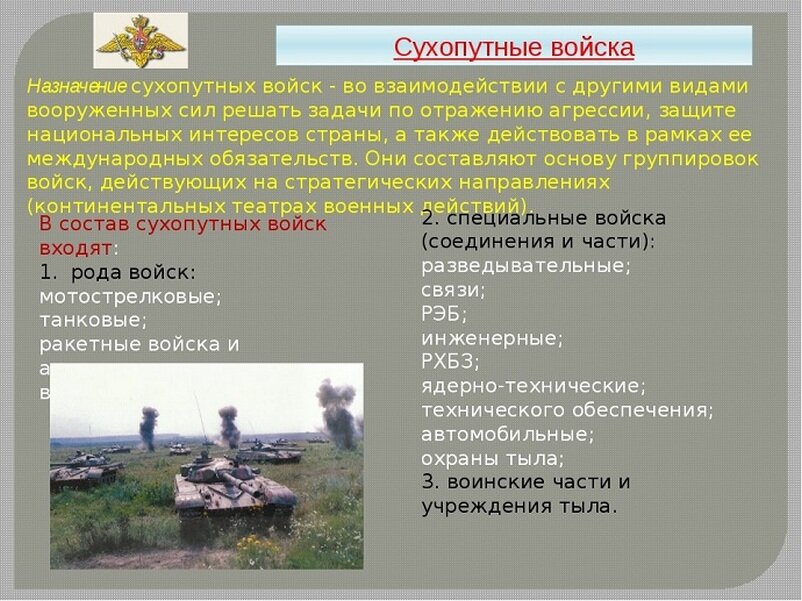 Сухопутные войска состав. Рода сухопутных войск вс РФ. Роды сухопутных войск РФ. Назначение сухопутных войск вс РФ. Задачи сухопутных Вооруженных сил РФ.
