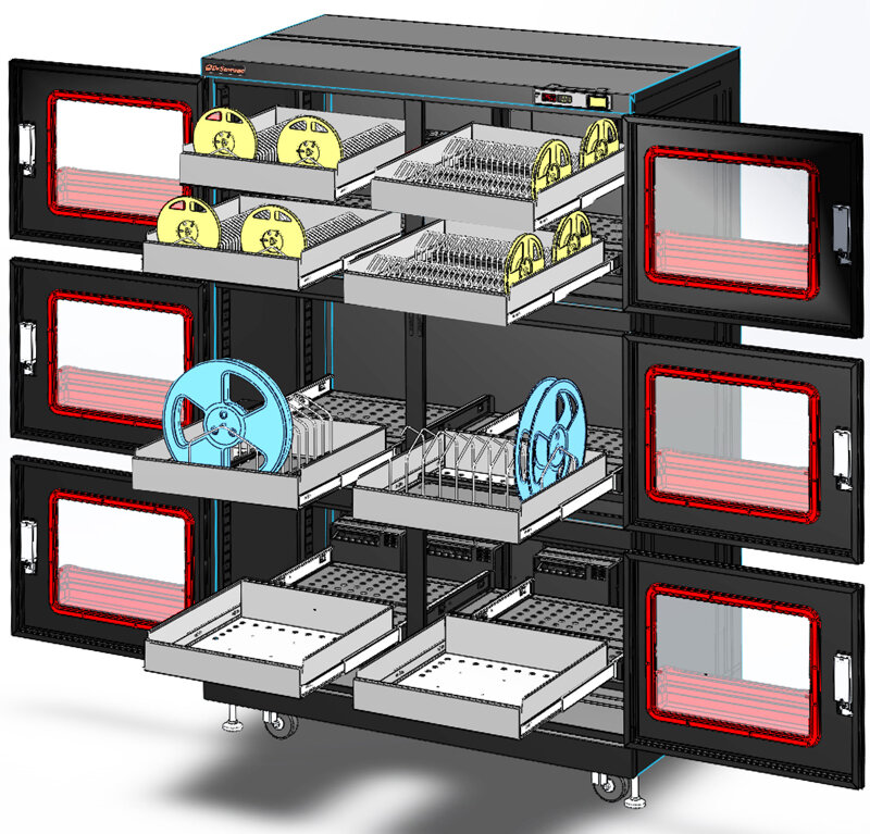 Шкафы сухого хранения для электронных компонентов