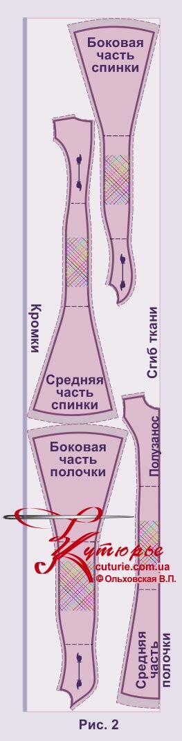 Платье силуэта «русалка» №123