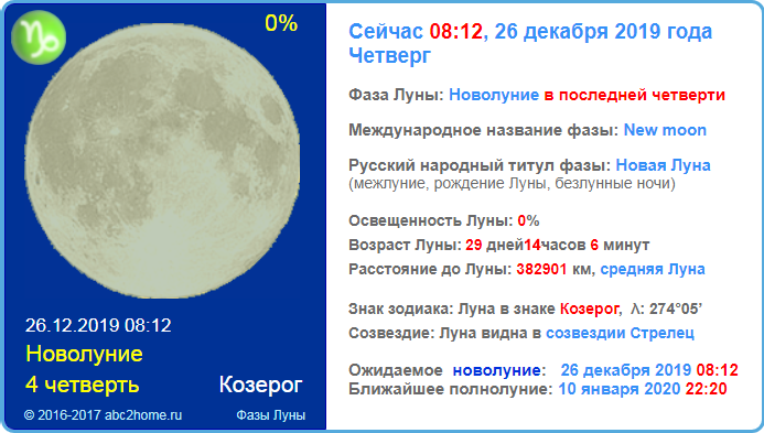 новолуние: 26 декабря 2019 08:13 MCK