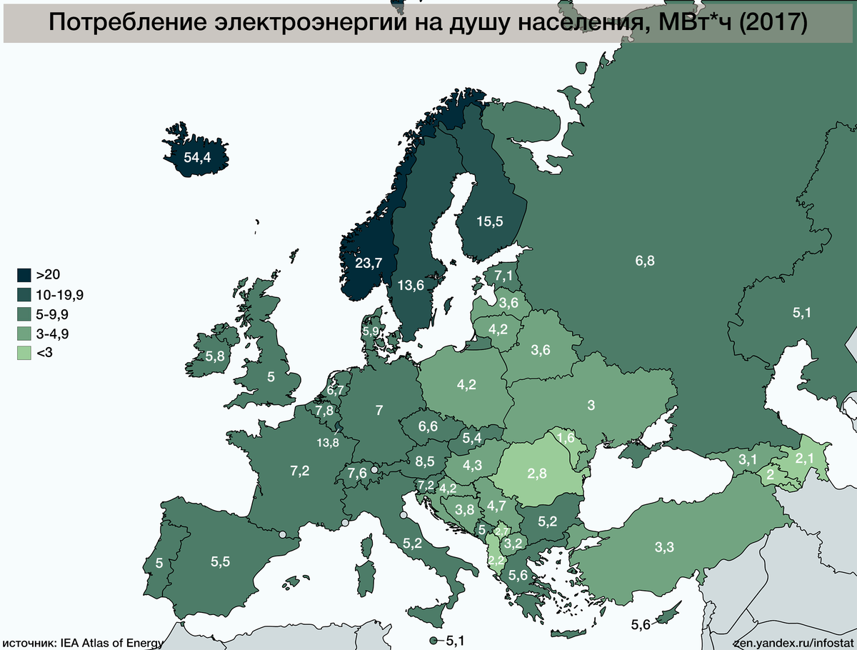 сколько электричества потребляет пво в раст фото 99