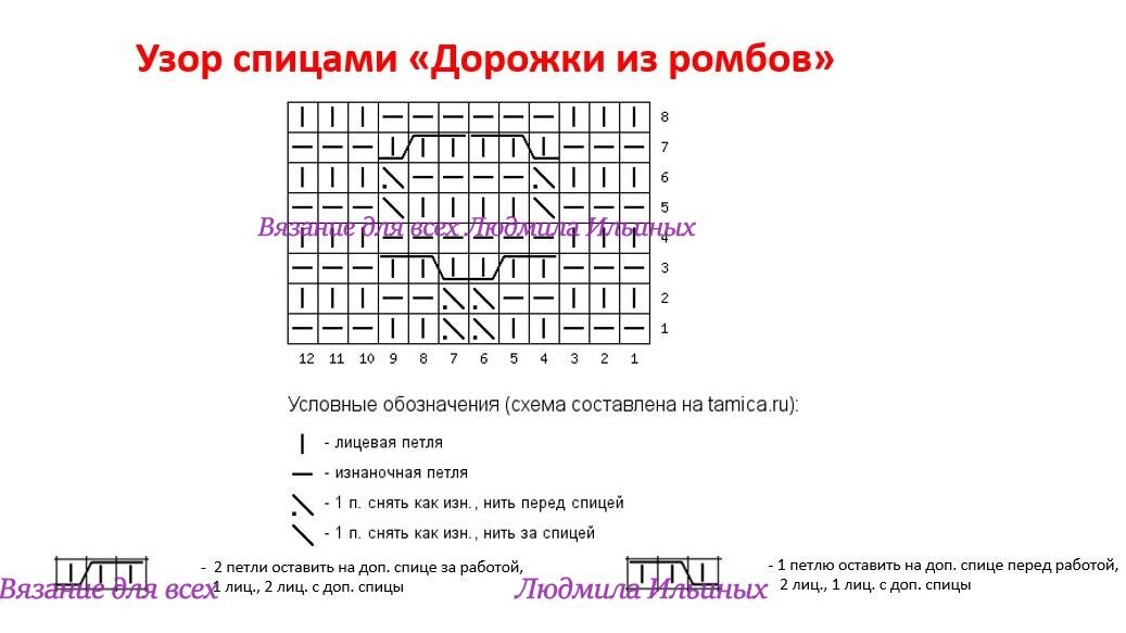 При копировании материалов указывайте ссылку на источник.