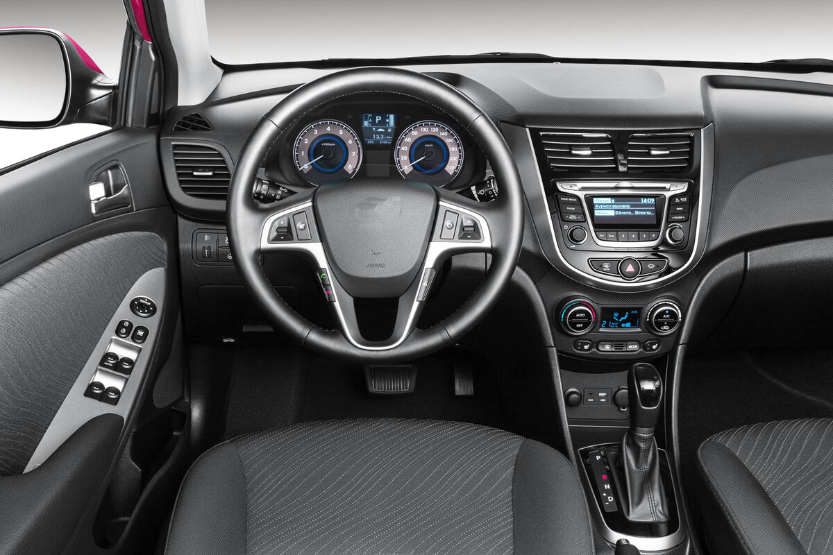 Источник: https://carexpert.ru/