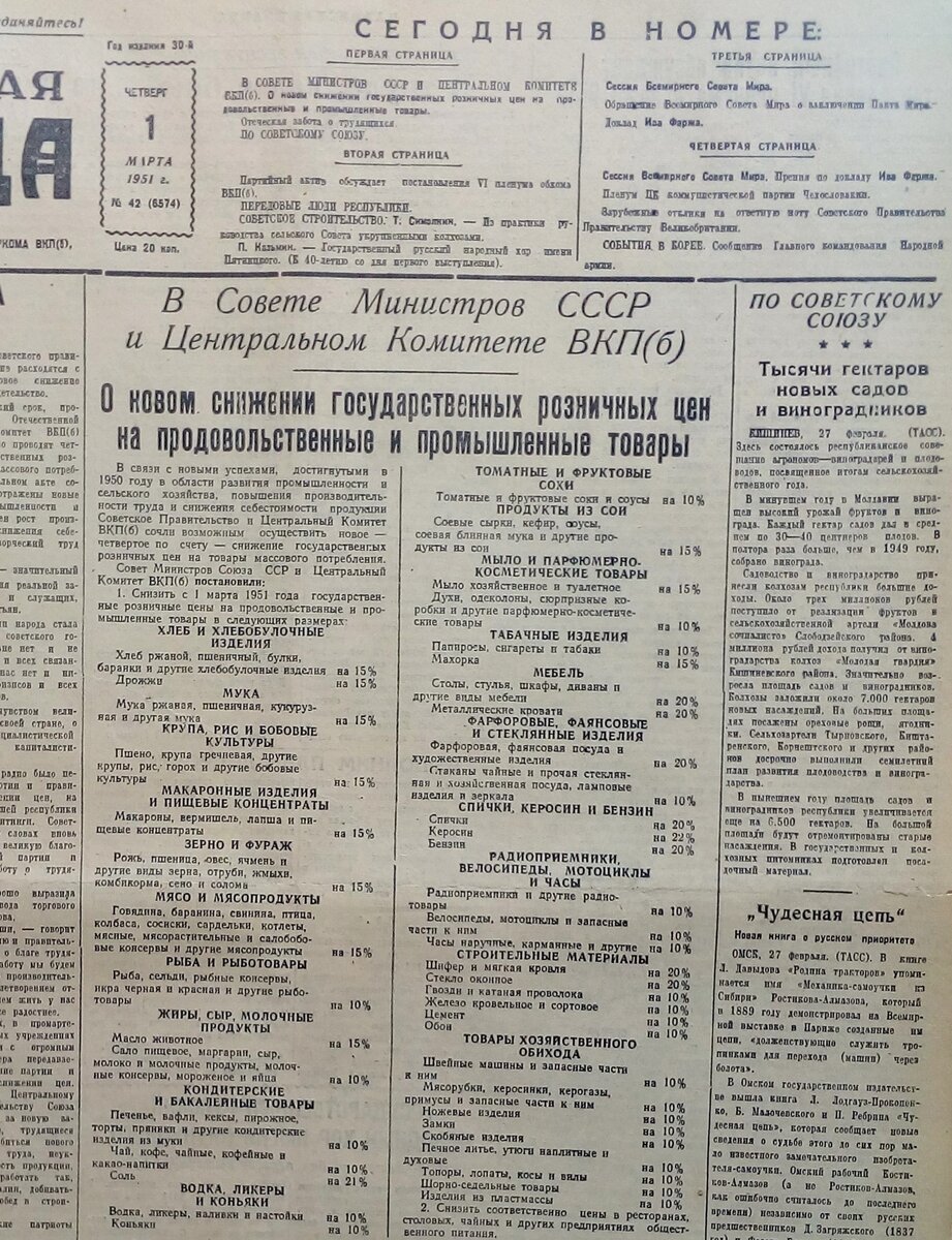 Передовица газеты Марийская Правда за 1 марта 1951 года.