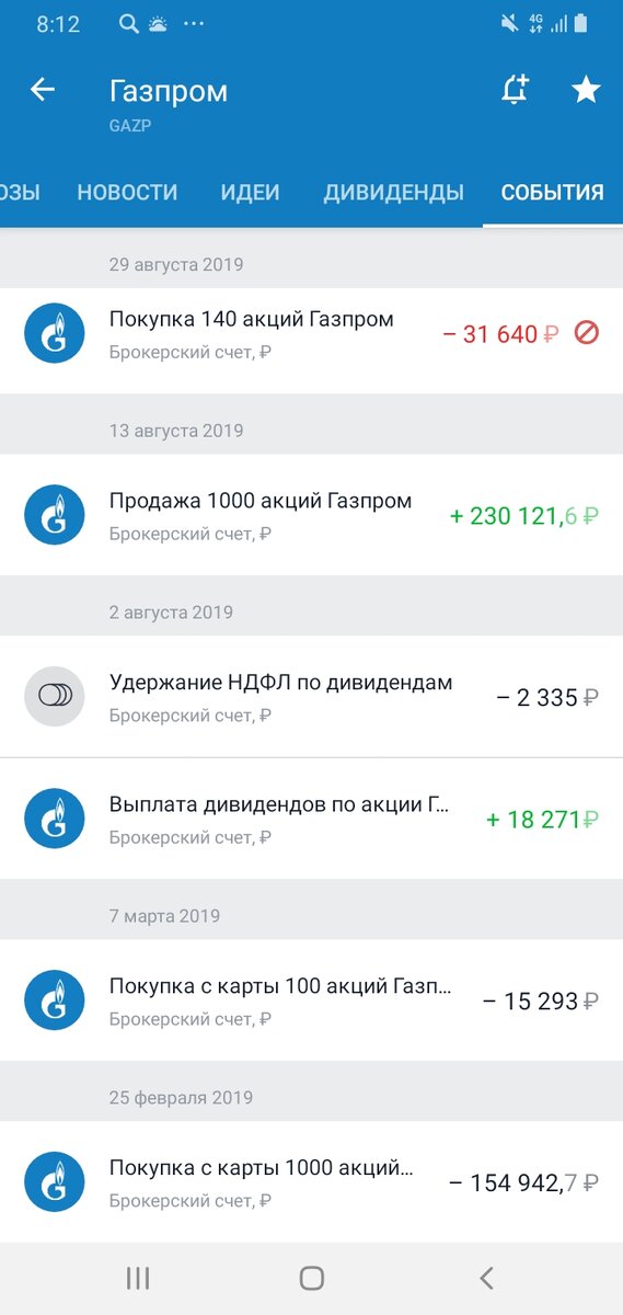 Скрин из личного кабинета