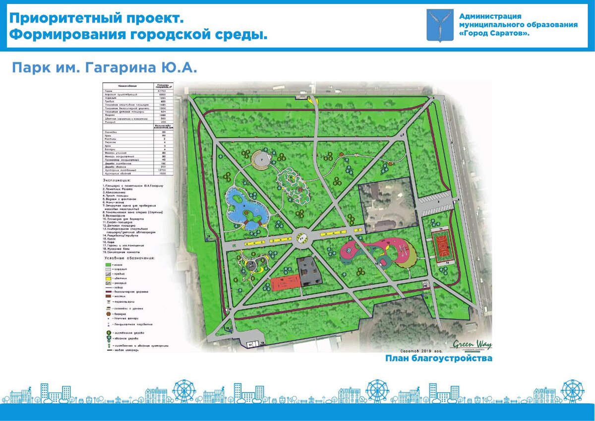 Карта парка гагарина в стерлитамаке