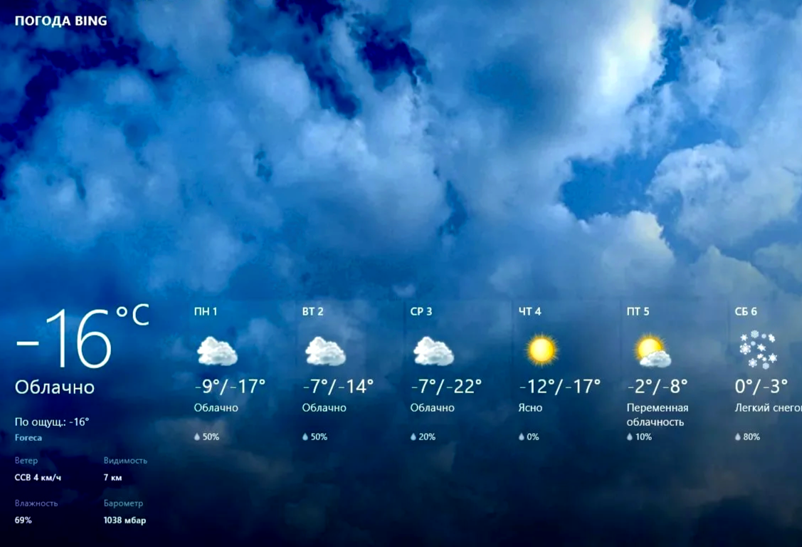 Что показывают проценты в прогнозе погоды. Погода. Прогноспогодынанеделю. Прогноз погоды на неделю. Погода заставка.