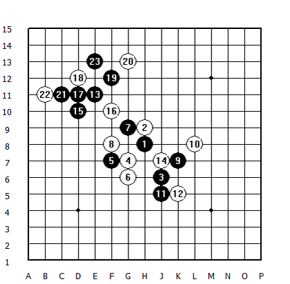 7 тур, Данилин И. - Никонов К., ● 23