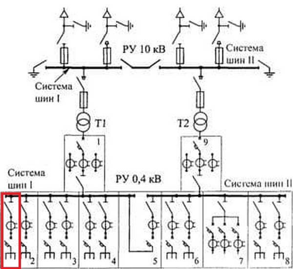 Однолинейная схема 10 кв