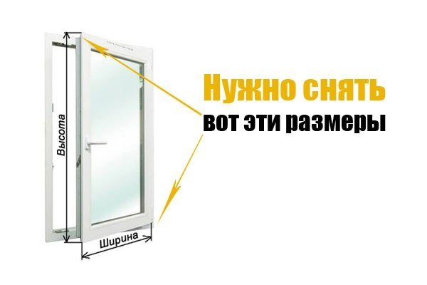 Как не совершить ошибку при замере москитной сетки на окно? | Райт Окна ...