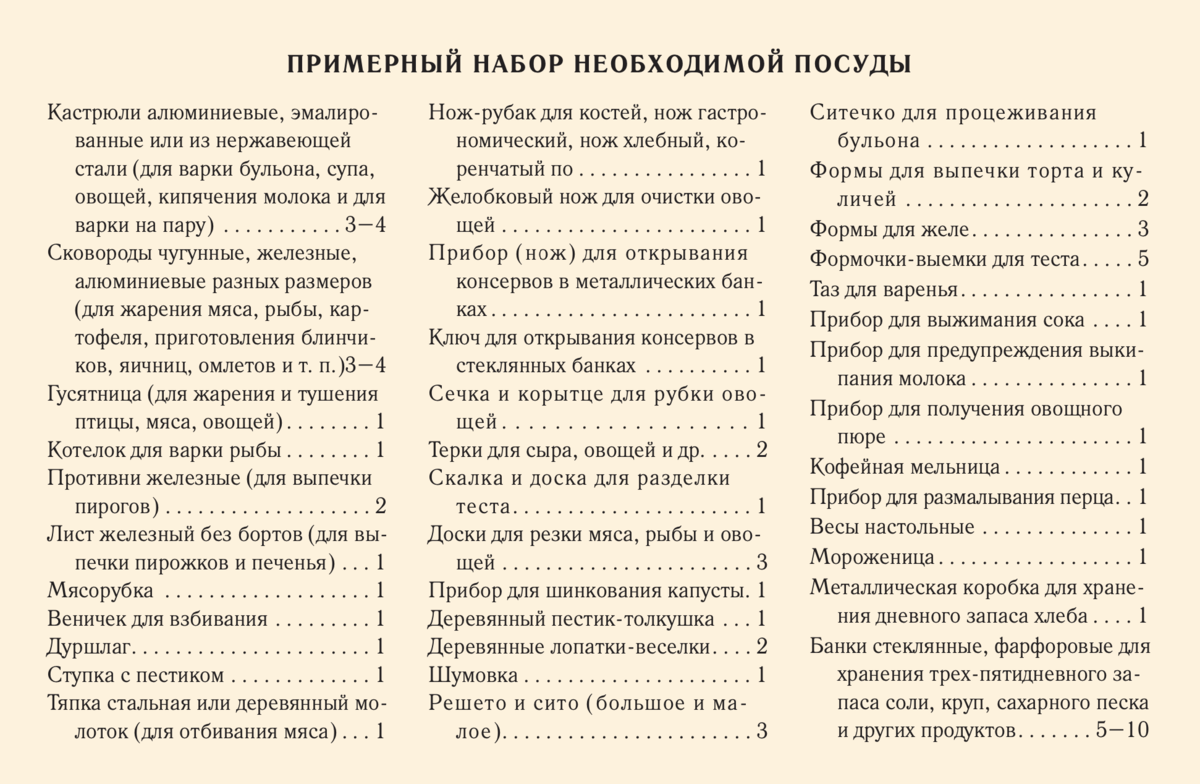 Набор посуды для домашней кухни. "Книга о вкусной и здоровй пище", издание 1952 г.