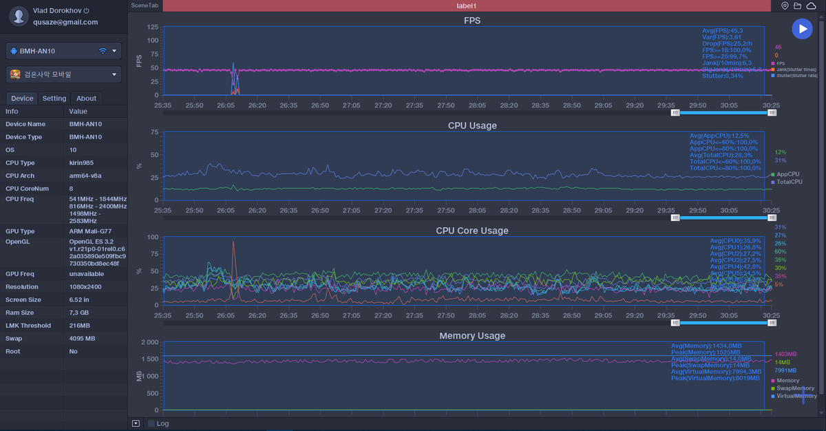 30 программ. WIFI Explorer Mac os. Thinkorswim. Thinkorswim paper money. Ameritrade Terminal interface