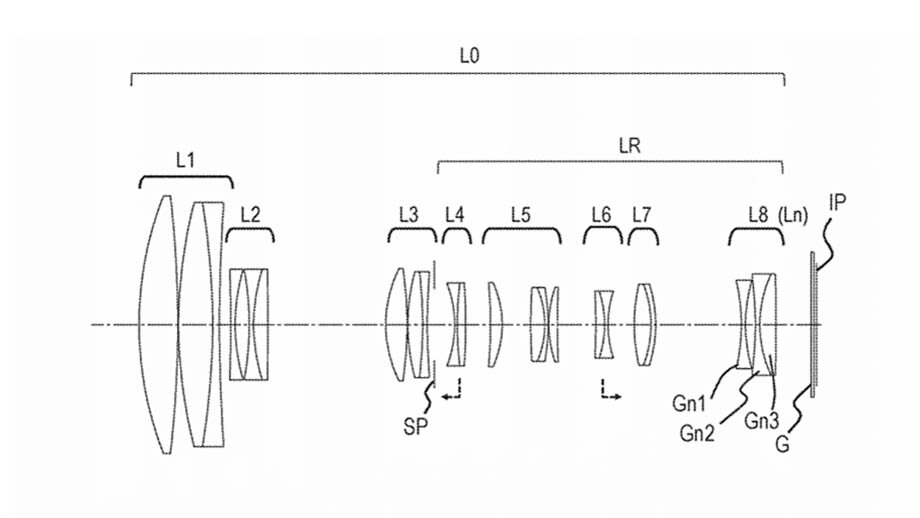 Оптическая схема RF 100-600mm f/4.5-7.1 (из патентной заявки)