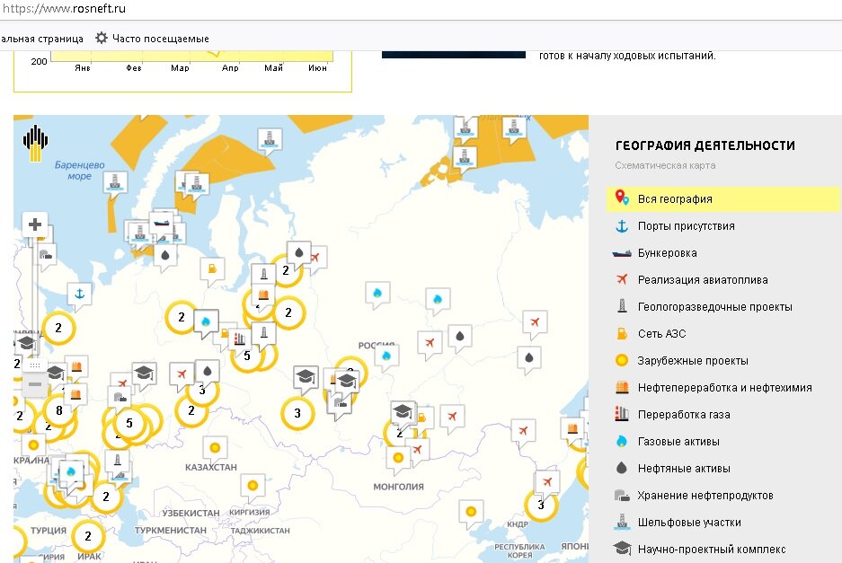 Скрин сайта Роснефти - география присутствия.