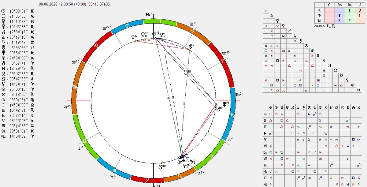 Транзитная карта на понедельник