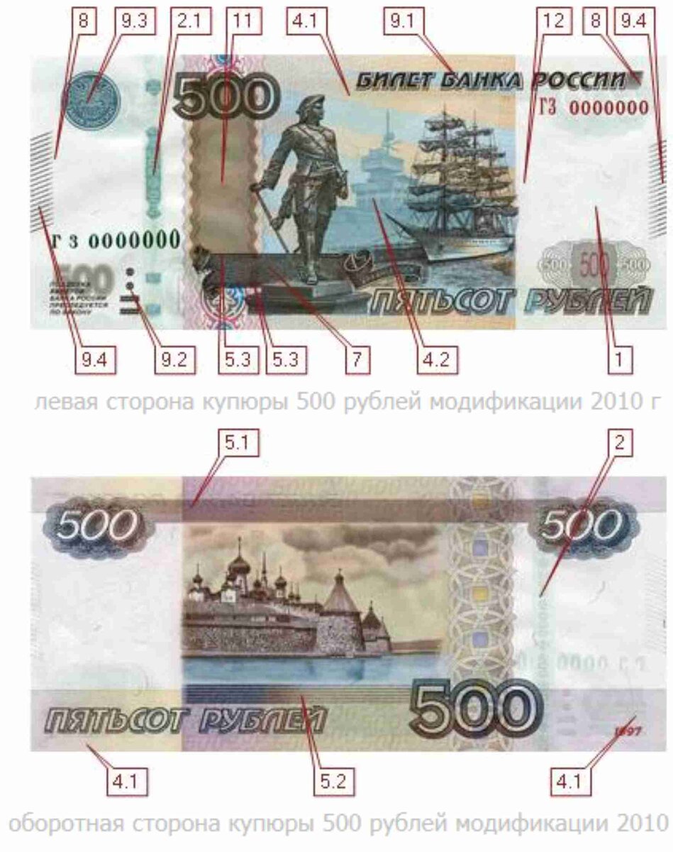 Поддельная купюра 500 рублей