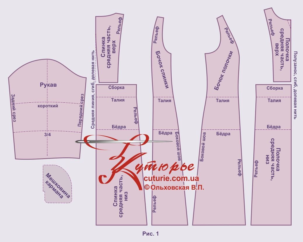 Комплект лекал по ПДФ выкройке платья трапеция бохо с рельефом