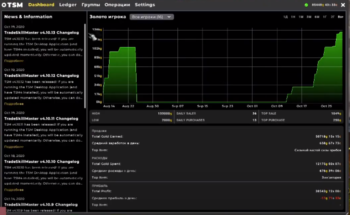 Скриншот взят из игры World of Warcraft Источник: Личный аккаунт