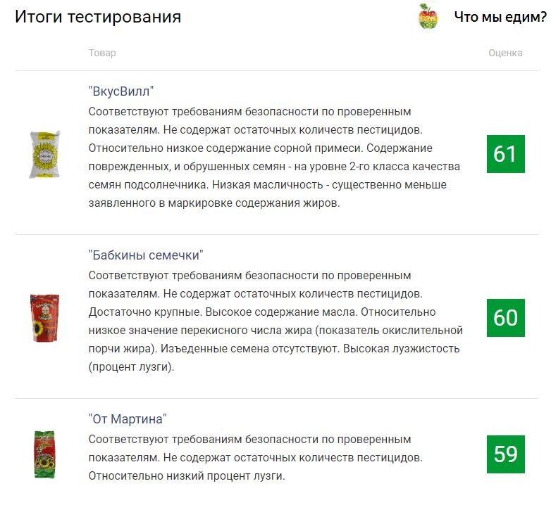 фото: https://roscontrol.com/  