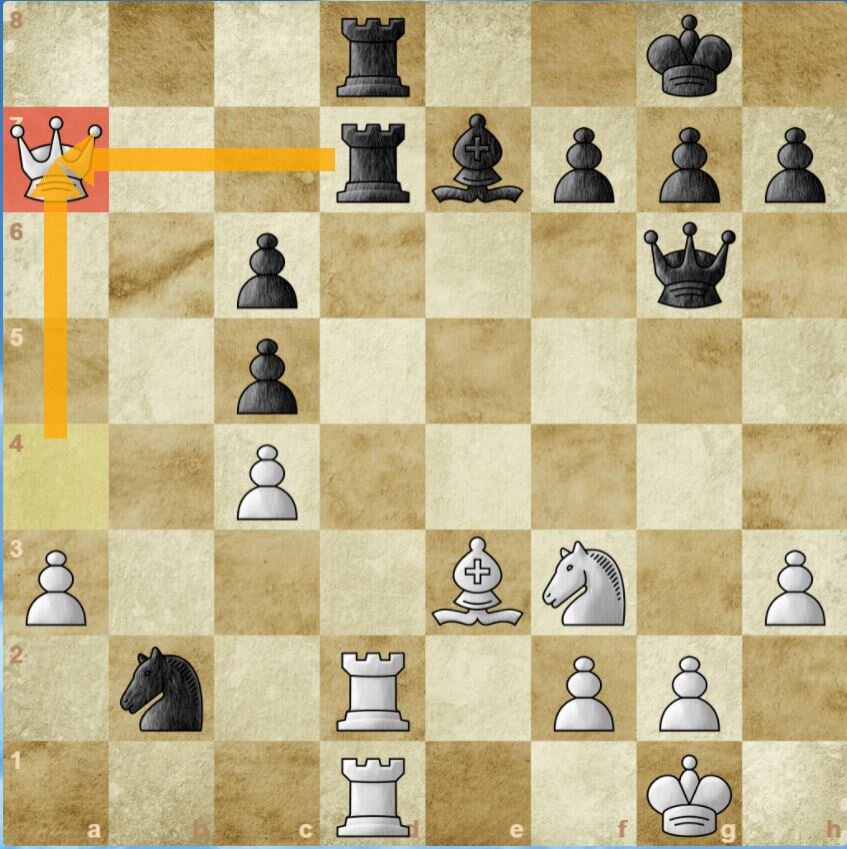 жертва ферзя, которую черные с радостью приняли