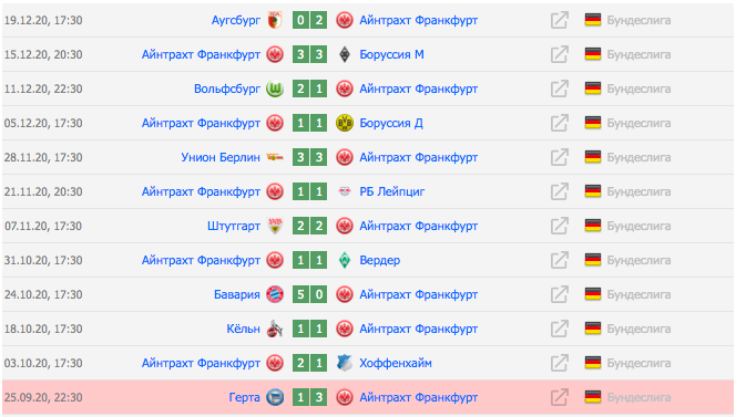 фото взято с сайта soccer365.ru