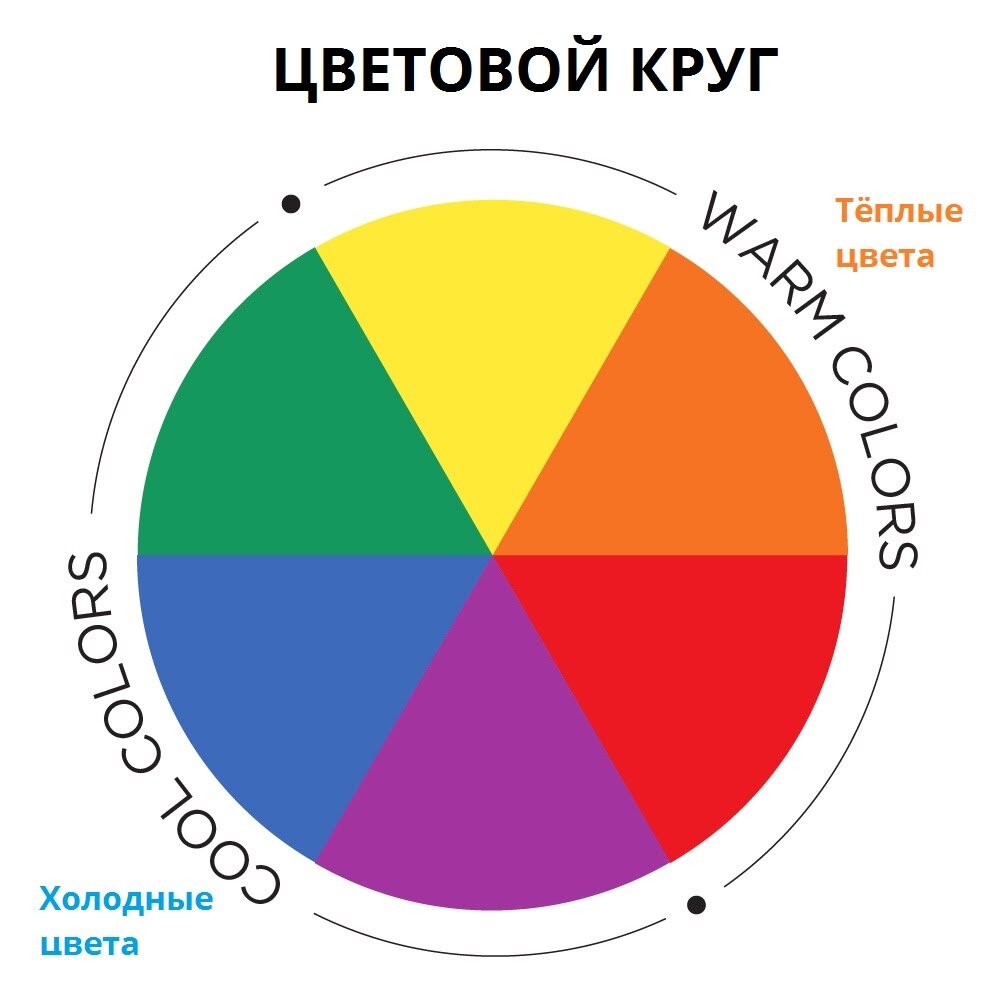 Картинки кружочки - 70 фото