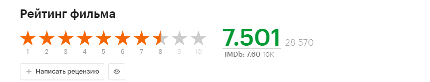 Скрин из сайта Кинопоиск.