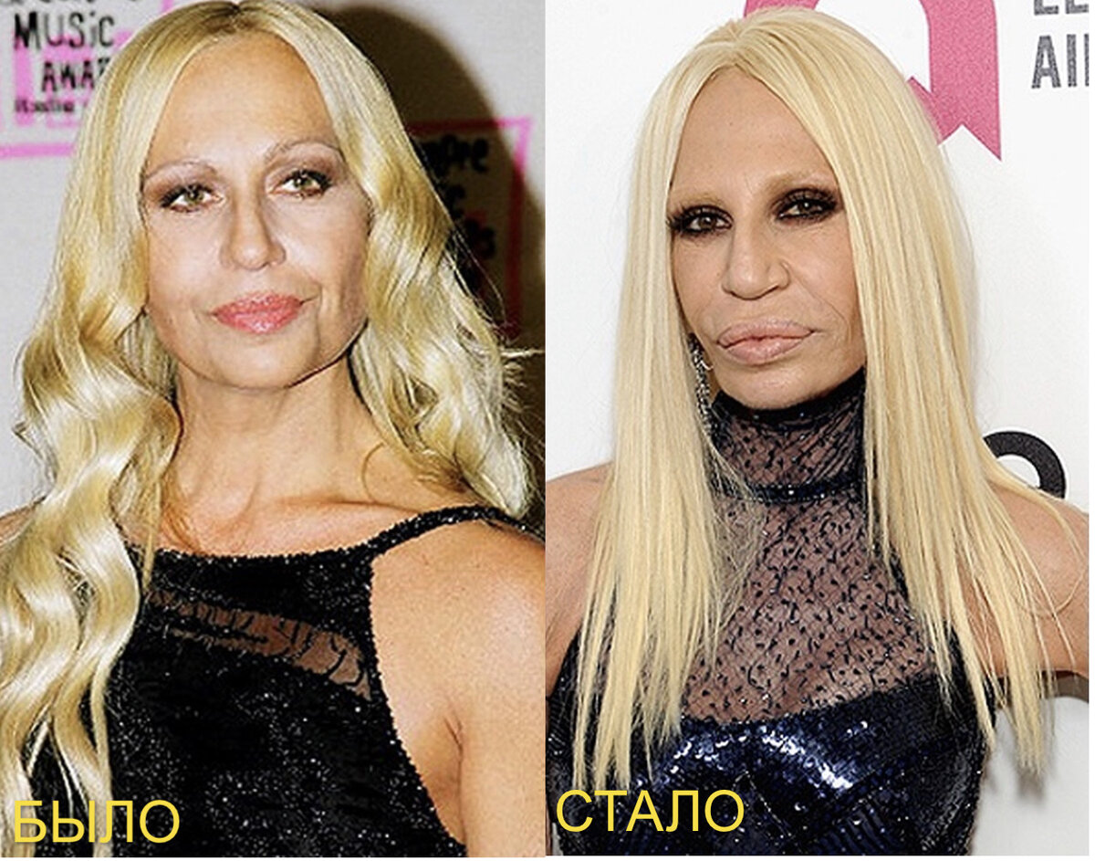 Полномасштабная оценка