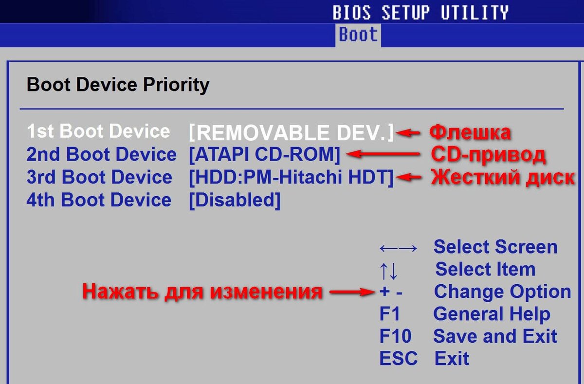 После установки Windows 10 не загружается BIOS