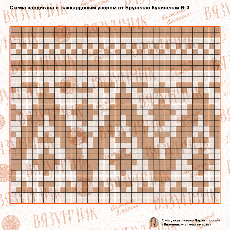 Брунелло кучинелли узоры спицами схемы Модный жаккард - вяжем к осени кардиган от Брунелло Кучинелли Вязунчик - вяжем в