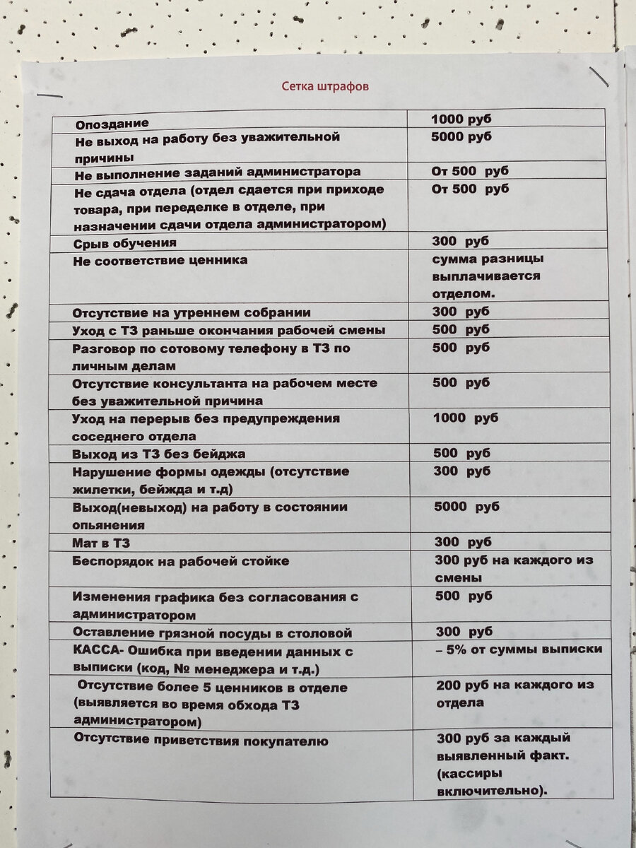 Рабочий день в торговом центре с 10 до 20:00 или с 8:00 до 18:00. Обед 30 минут в период с 12:00 до 14:00 и 30 минут с 16:00 до 18:00. В течении рабочего времени нельзя садится. Можно отдохнуть когда уходишь на обед. В зоне приёма пищи невозможно находится более 10 минут, так как в летний период времени в жару просто задохнёшься.  Пользоваться телефонами нельзя. Труд каторжный. В помещении очень жарко, кондиционеров нет. Когда занимаешься выкладкой товара обливаешься потом, а потом ещё весь потный и грязный должен консультировать покупателей. Это большая торговая сеть по России. Название этой торговой сети пусть останется за кадром. Думаю сейчас в наше время многие торговые сети пользуются такой сеткой штрафов. 