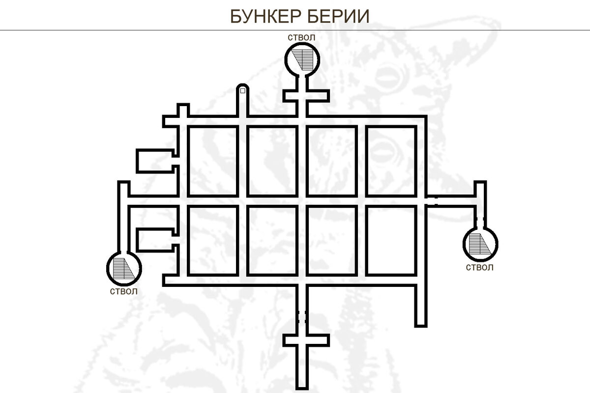 Карта бункеров самара