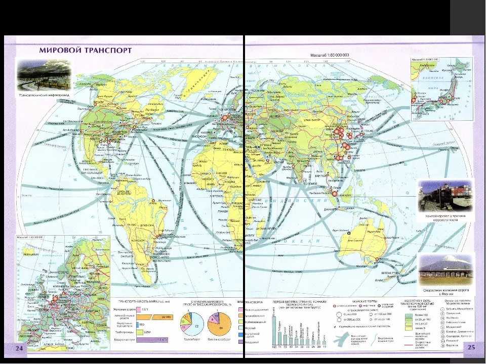 География мирового транспорта 10 класс карта. Карта мирового транспорта атлас 10 класс.