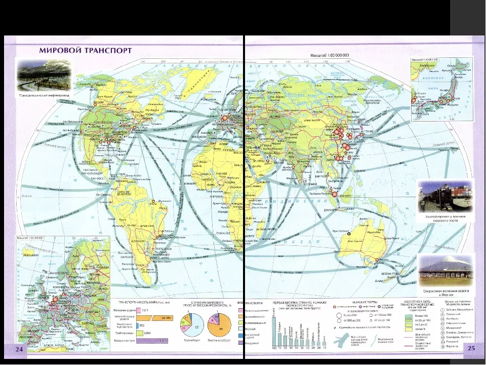 Карта транспорта атлас. География мирового транспорта 10 класс карта. Карта мирового транспорта атлас 10 класс.