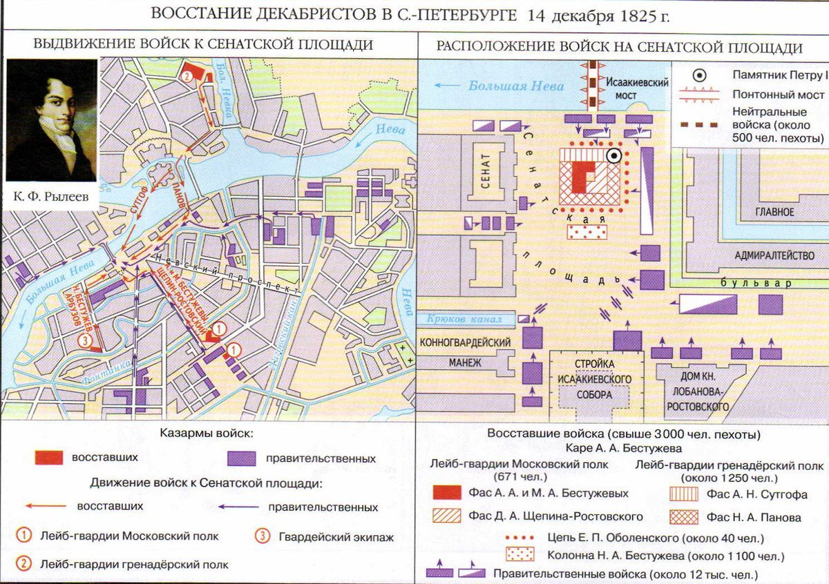 сенатская площадь санкт петербург восстание декабристов