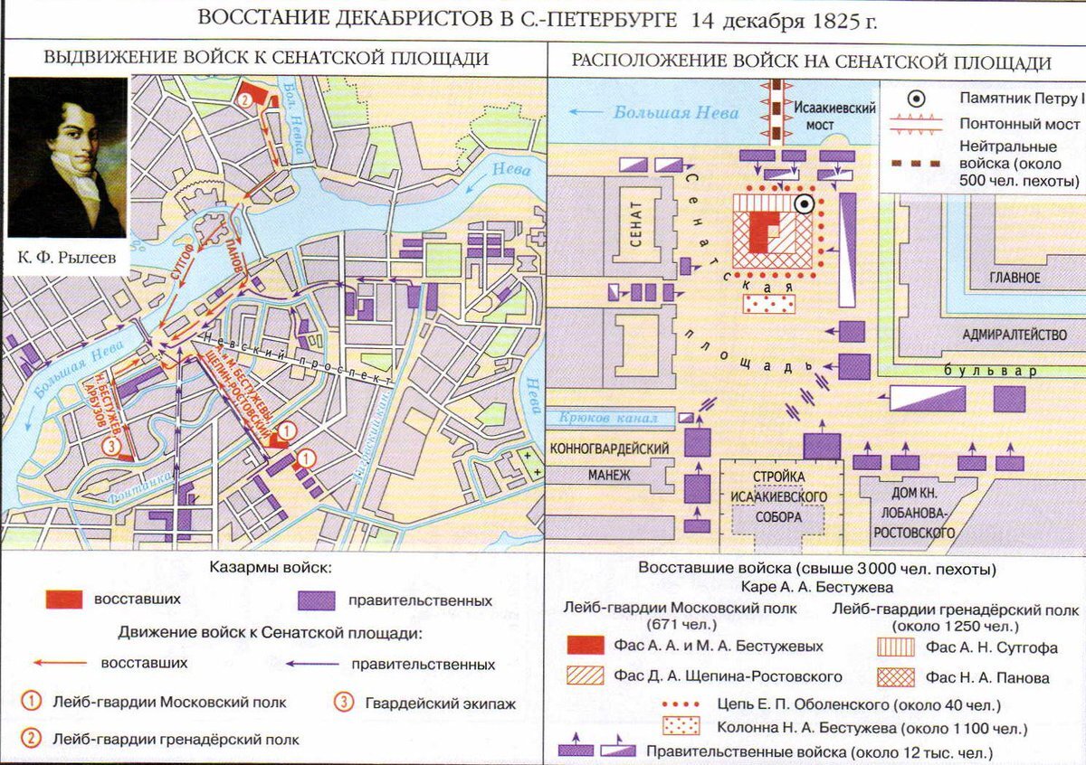 План восстания декабристов 1825