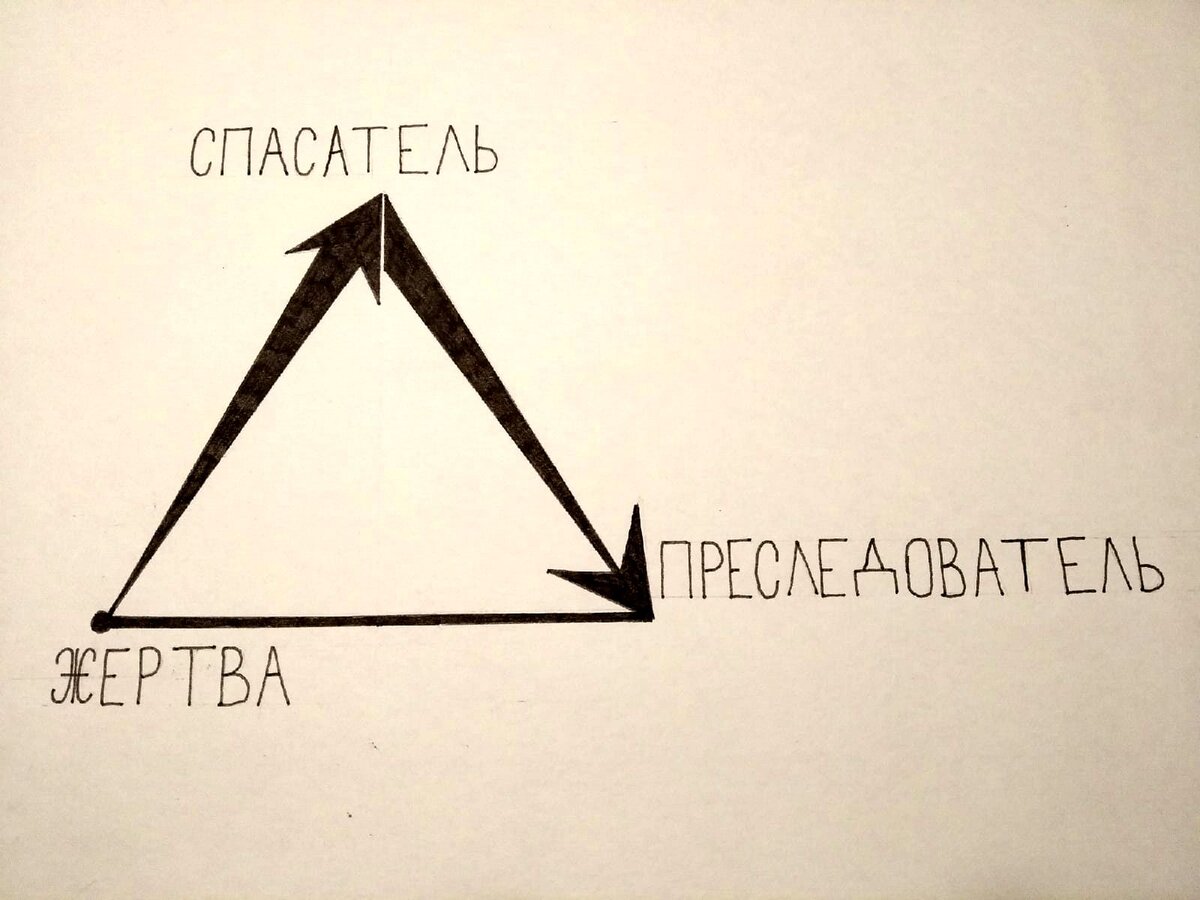 Инстаграм автора рисунка eve_may2.0