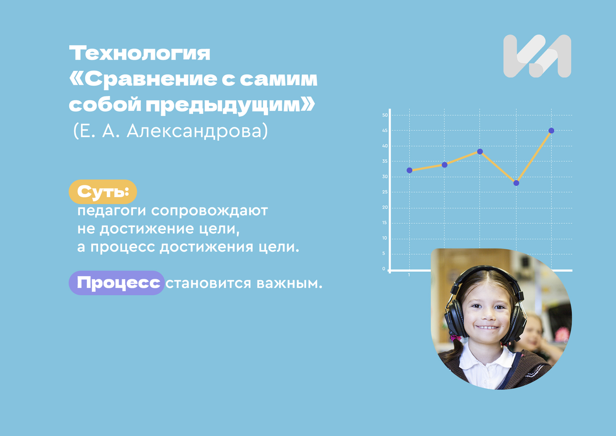 Графики, плюшки и другие способы воспитывать, не воспитывая | Клевер  Лаборатория | Дзен