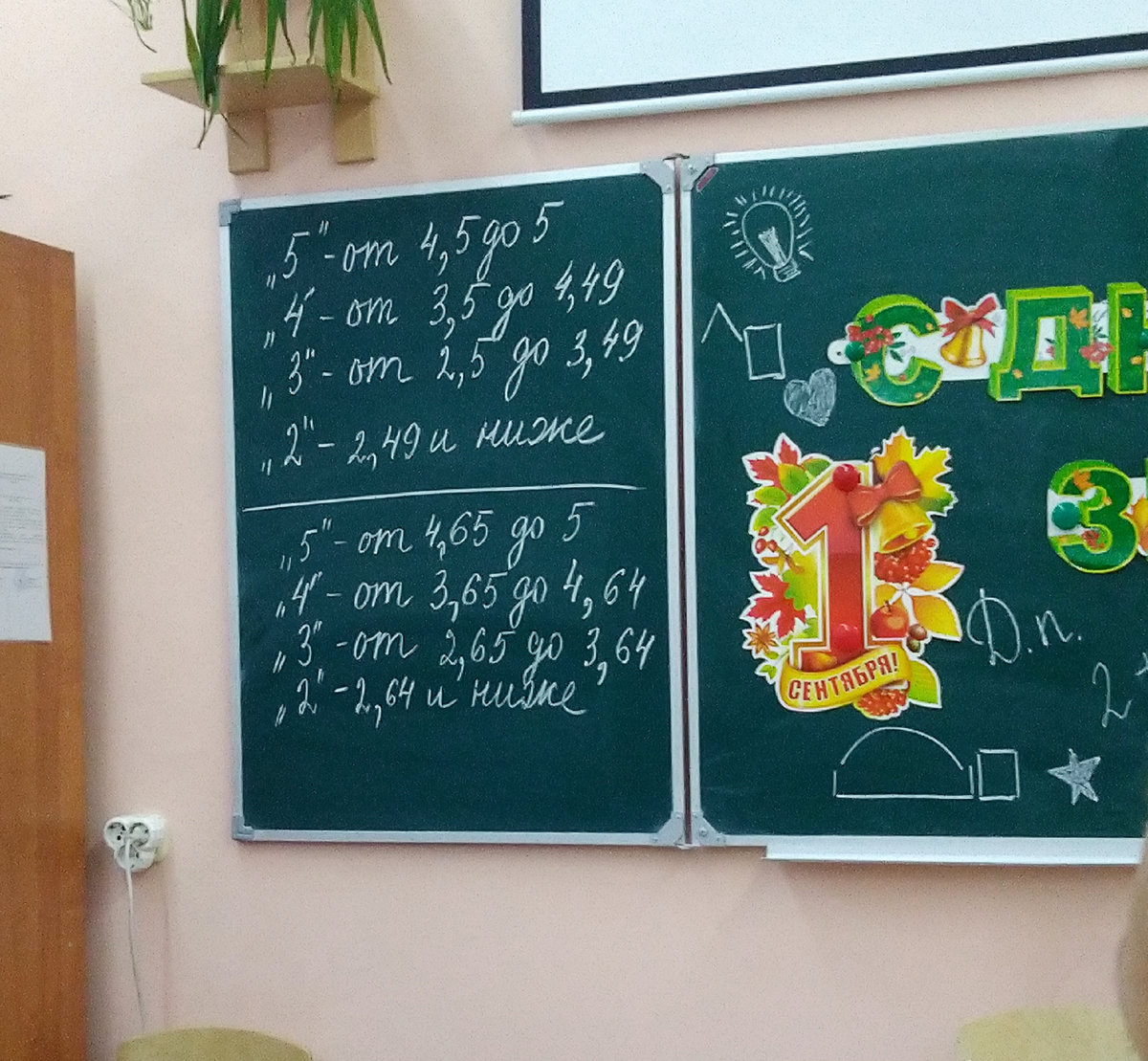 Чем ближе выставление отметок, тем больше нервозности.-2